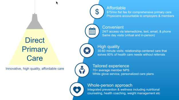 Direct Primary Care